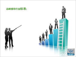 車機(jī)云導(dǎo)航時(shí)代來(lái)臨 遠(yuǎn)峰科技攜手金海豚顛覆傳統(tǒng)